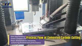 Alur Proses Alat Pemotong Cemented Carbide｜Episode 6 · Pemadatan Press Listrik